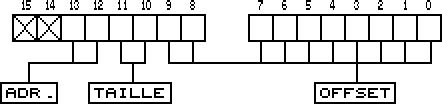 crtc_offset.png
