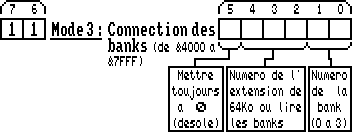 mode_3_gate_array.png