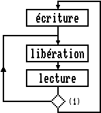 vn96_schema1.png