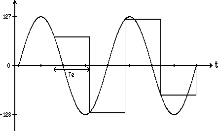 sampling_figure5.png