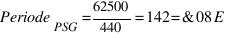 Periode_PSG = 62500/440 = 142 = &08E