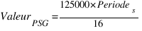 Valeur_PSG = 125000 * Periode_s / 16