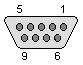 Le connecteur joystick côté câble