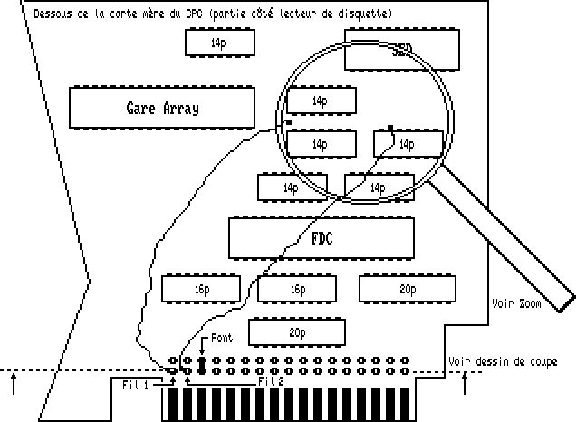 Vue de dessous de la carte mère