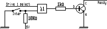 Schéma pour émuler le signal READY