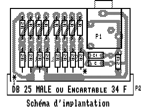 Schéma d'implantation des composants