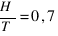 H/T = 0,7 H/T = 0,7