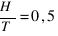 H/T = 0,5 H/T = 0,5